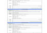 do data analysis, data mining
